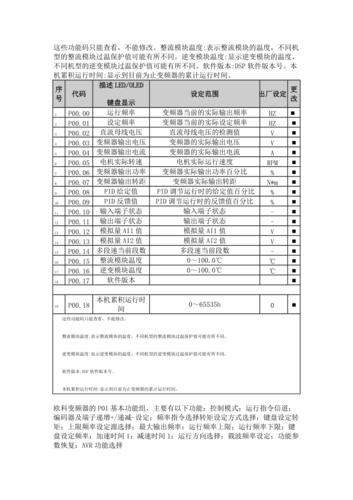 高壓變頻器維修公司，高壓變頻器維修說明書